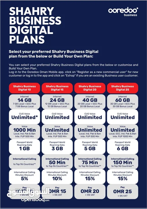 Ooredoo Business Plans for Shops and Offices.