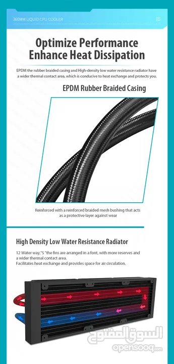 Huntkey MVP V360 3 Fans CPU Cooler مراوح تبريد للكيس 3 متوفرين باللونين الابيض و الاسود