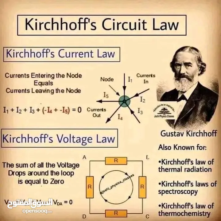 معلم فيزياء ثنائى اللغة