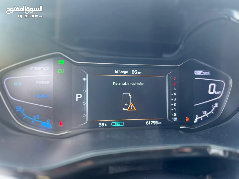 نيرو ترخيص 2020 عداد قليل