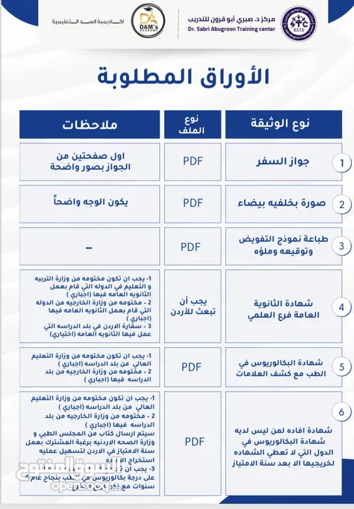 برنامج الامتياز الأردني لطلاب الجامعات السودانية