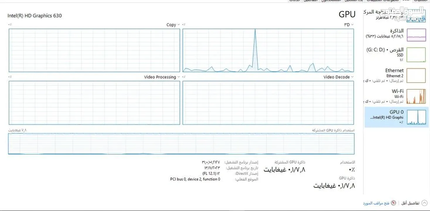 لابتوب للبيع - Latitude 5580 بحالة ممتازة