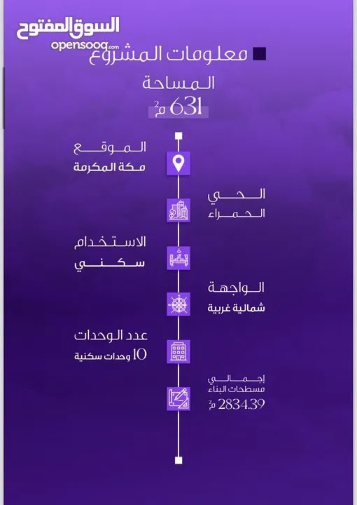 عماره 8 شقق وروفين