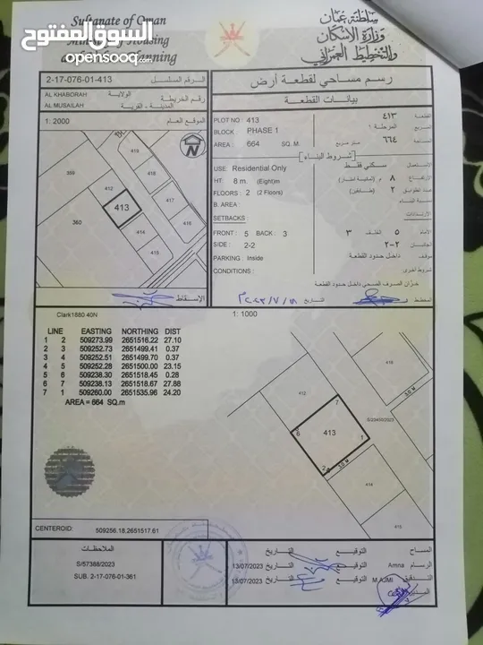 ارضين للبيع سكنيات موقع ممتاز