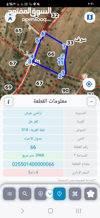 ارض للبيع في جرش من المالك
