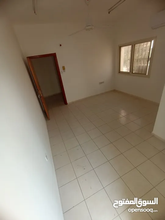 For Annual Rent In Ajman