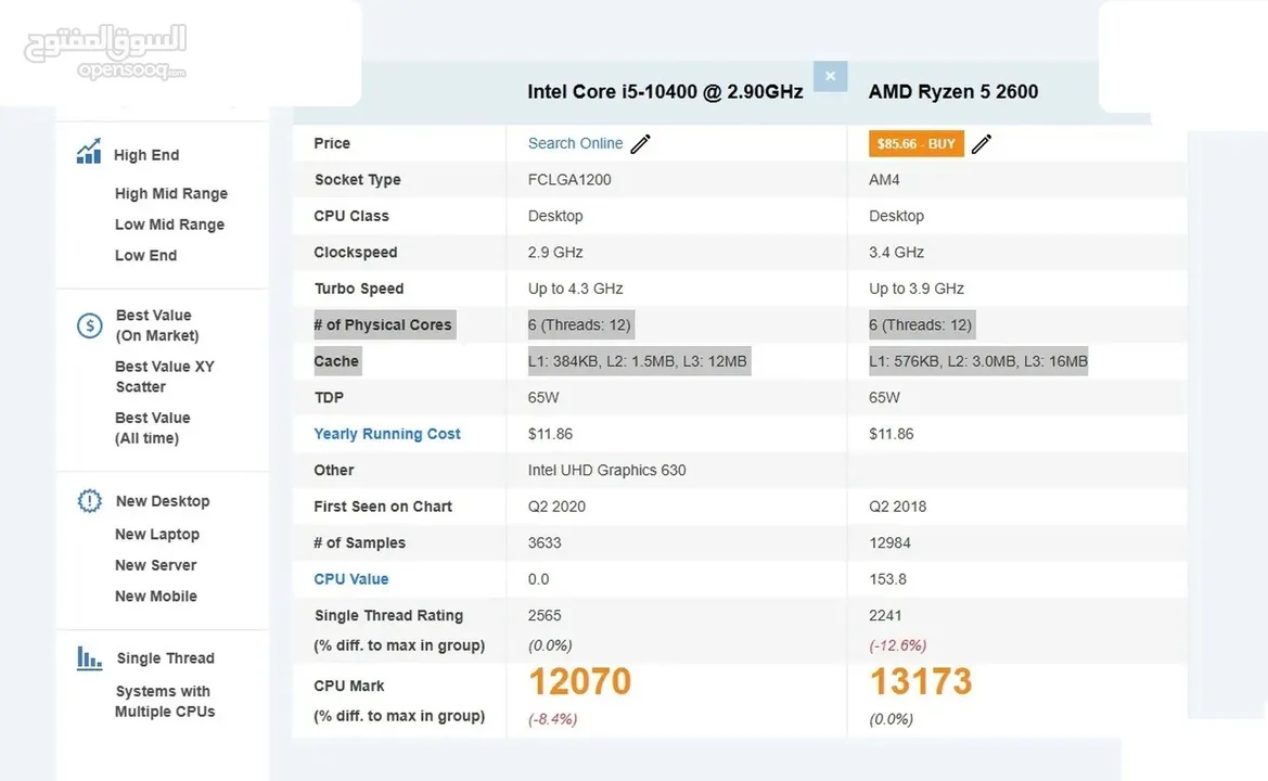 CPU Ryzen R5 2600 معالج AMD