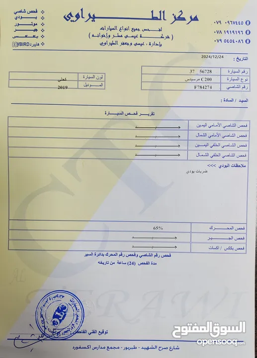 مرسيدس سي 200 AMG + 4Matic + Night Package موديل 2019 مواصفات خاصة ولون مميز Mercedes C200 year 2019