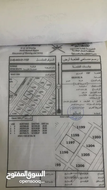 قطعتين شبك ضيان جنوب زوايه وسط