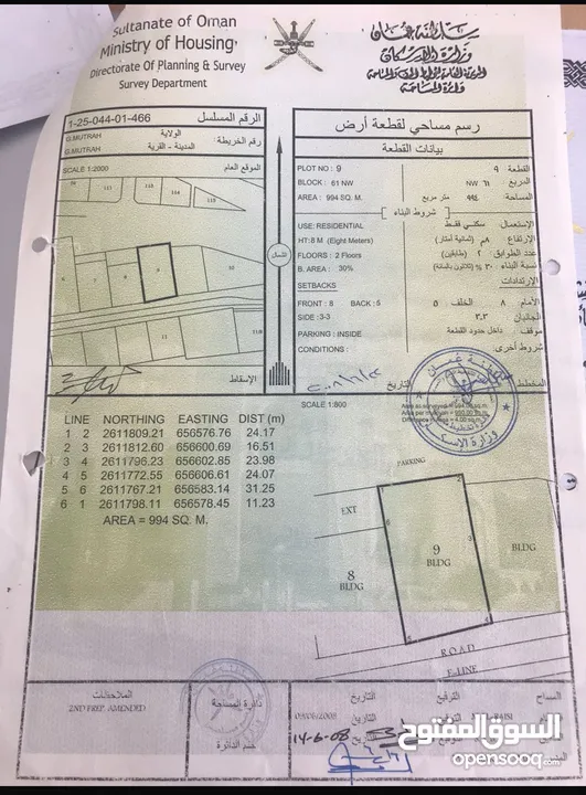 بنايه للبيع سكني مطرح دارسيت نظام شقق مؤجره مطلوب 160الف صافي للمالك