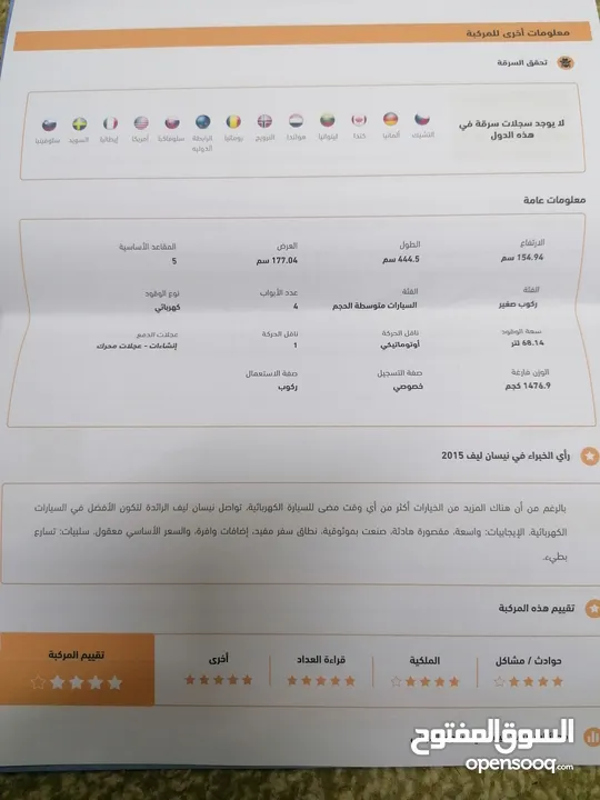 نيسان ليف 2015 مدخلين للشحن 9 بار نازل جديد استخدام شخصي لا تطبيقات ولا طلبات