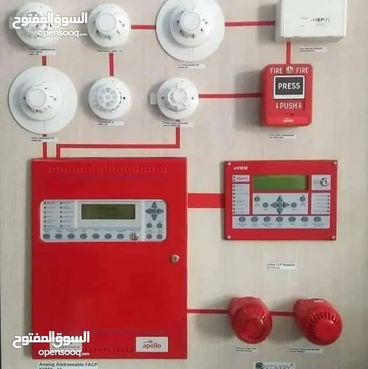 معدات اطفاء واجهزه انذار حريق ومعدات سلامه عامه