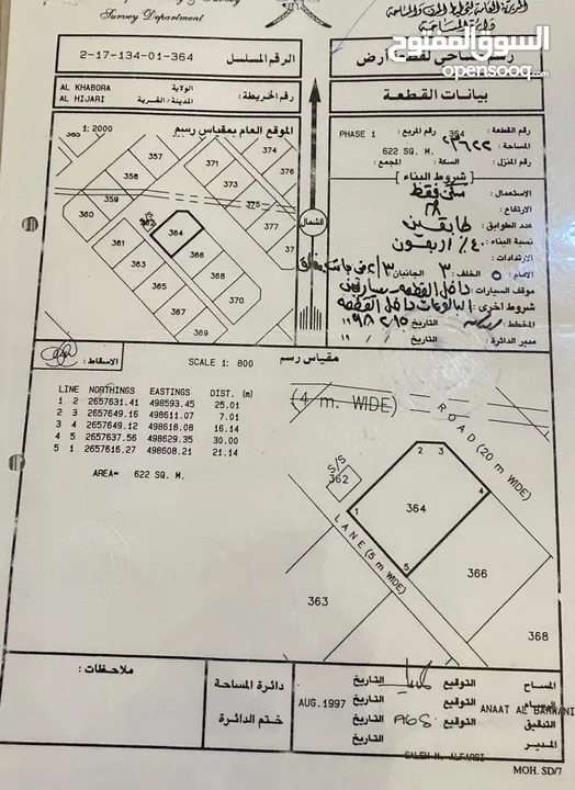 فرصه كونررررررررررر الهجاري