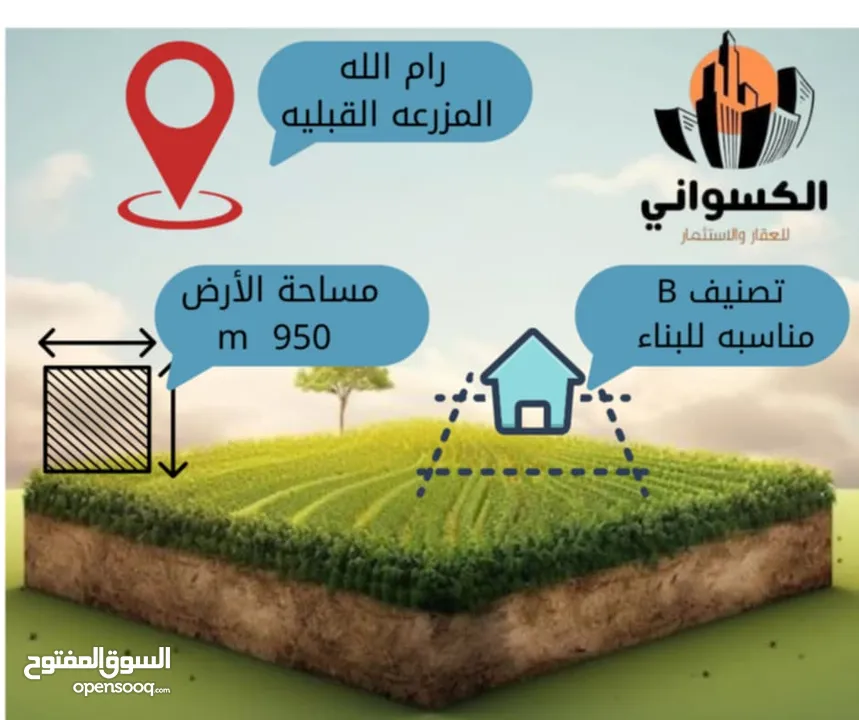 قطعة ارض  مميزه للبناء او الاستثمار