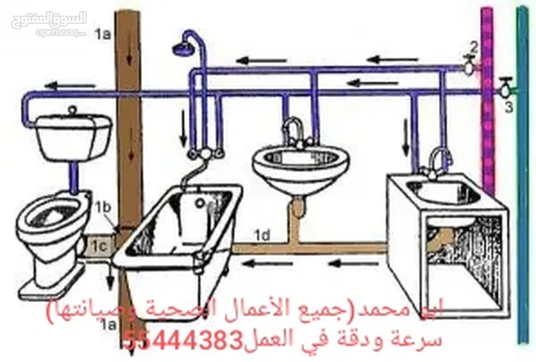 جميع الأعمال الصحية(سباكة)