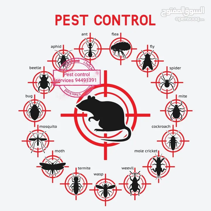 Pest control treatment's