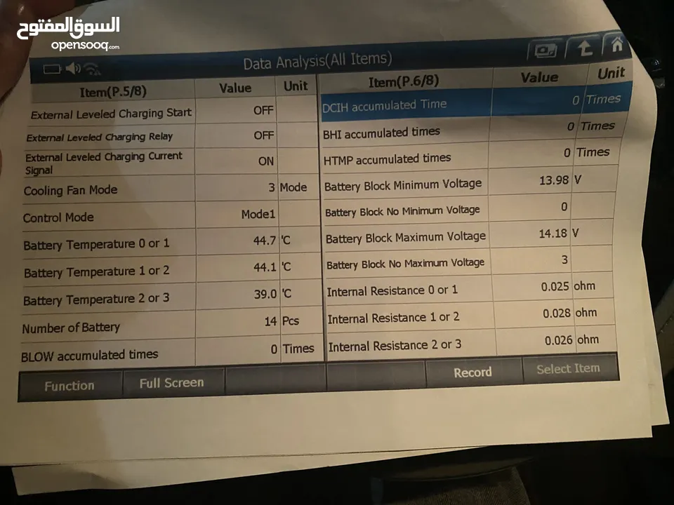 تويتا بريوس 2009 فل فحص كامل رقم مميز