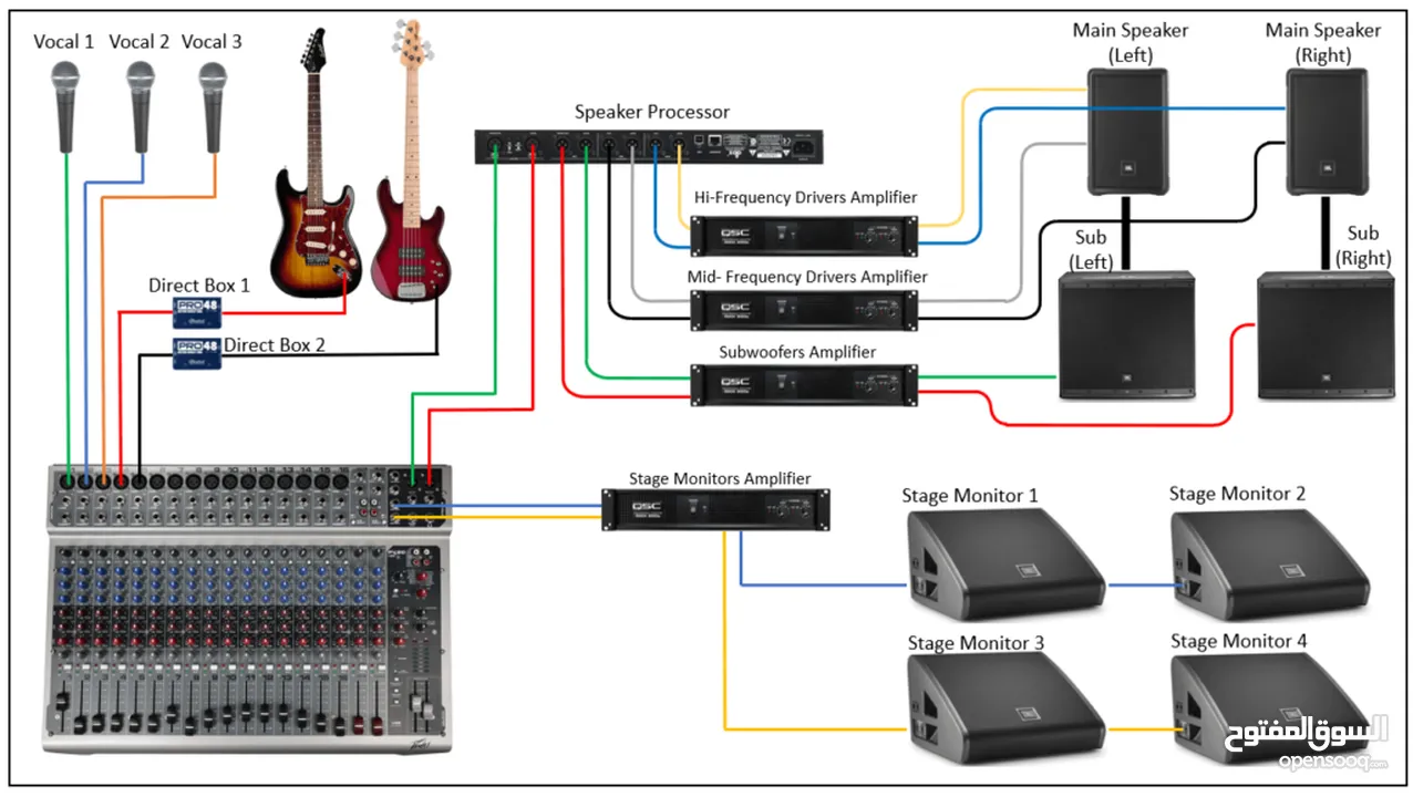 نظام صوت .public address system