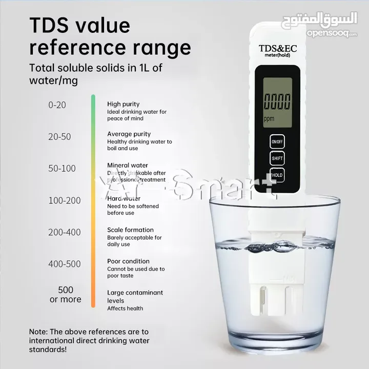 Water Quality Detection Pen Household Drinking Water TDS / EC / TEMP Test Meter - 20 JD