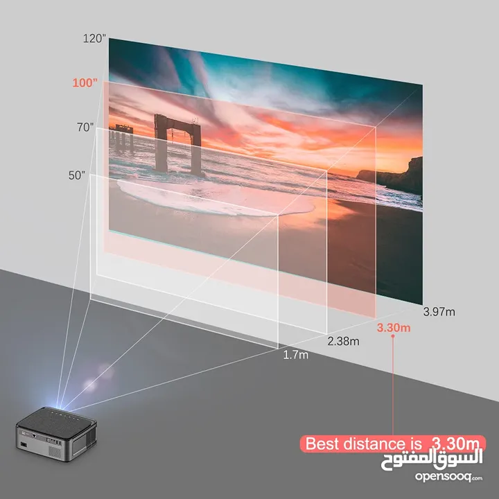 بروجيكتر اندرويد Smart Projector Rigal RD-828 3800 Lumens