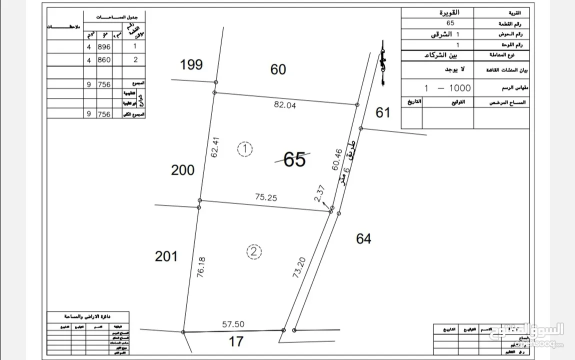 للبيع قطعة أرض 4.9 دونم في القويره بجانب المطار ملكه عاليه الدولي