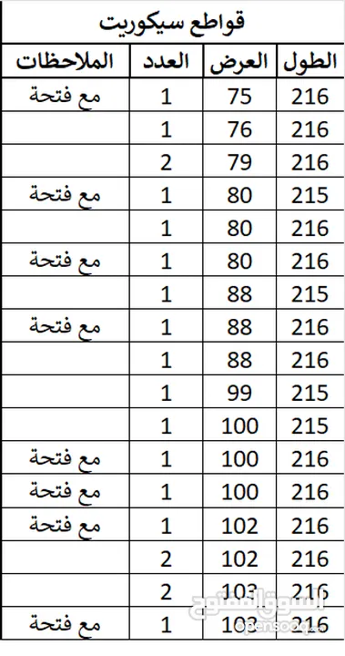 قواطع سيكوريت للبيع بمقاسات مختلف - حسب الكشف المرفق