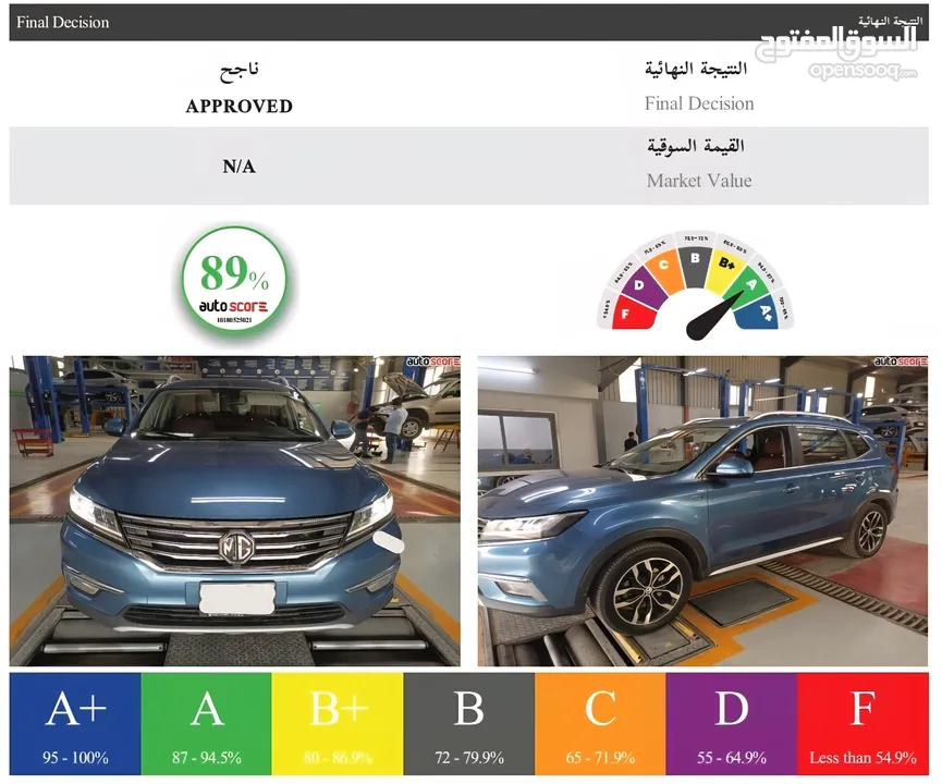 بسعر مغري بداعي السفر MG RX5 2020 بحالة الجديدة وارد وكفالة الوكالة فل الفل أعلى صنف فحص اوتوسكور A