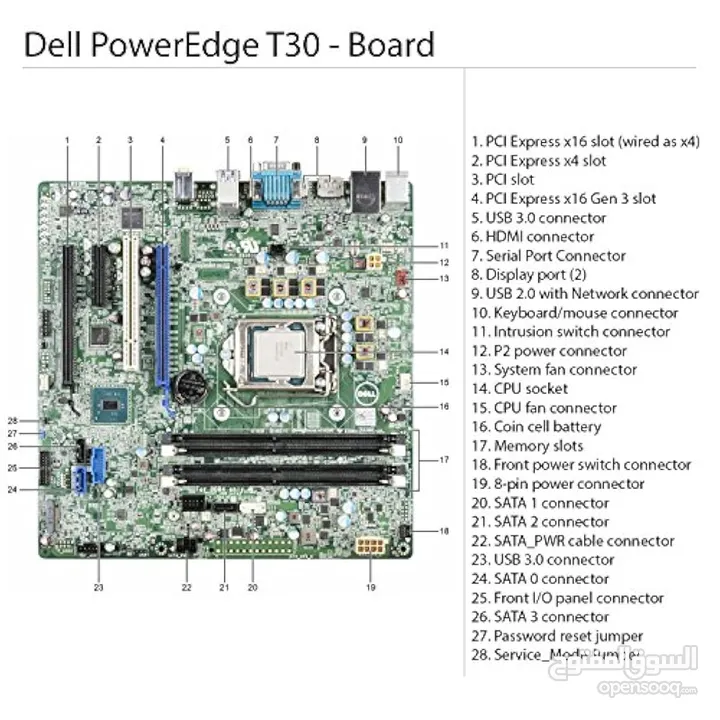 Dell PowerEdge T30 tower Server - 1 x Intel Xeon E3-1225 v5 Quad- 2TB HHD  32GB SSD 512 m.2 NVME