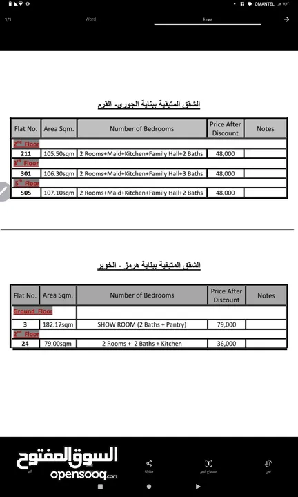 شقق للبيع في الخوير والقرم