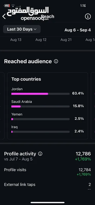 حساب انستا حقيقي تفاعل نار اكسبلور  / موقعي عجلون