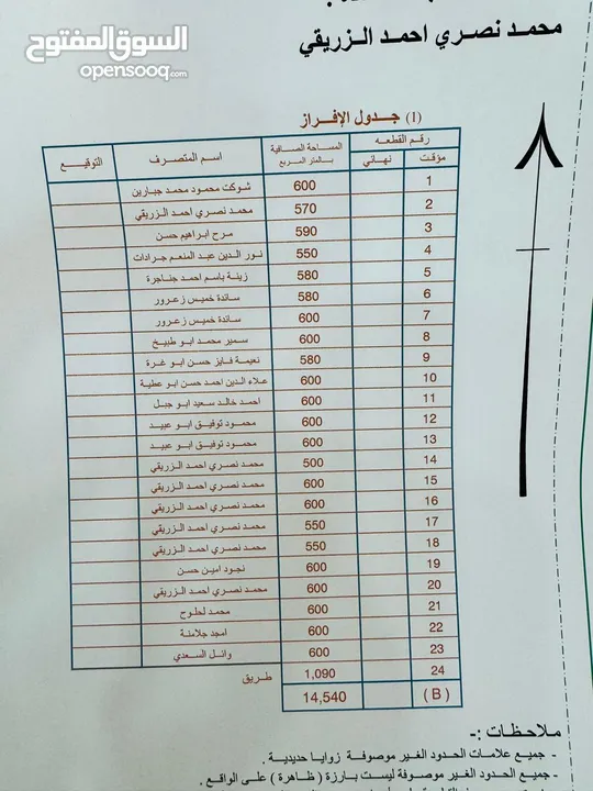 نمرتين ارض بجانب بعض