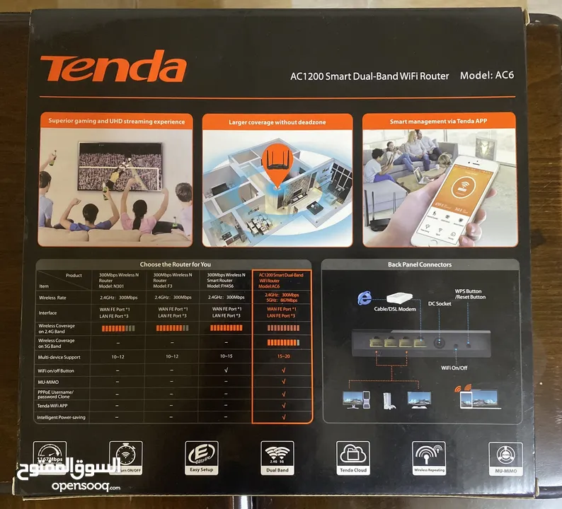 راوتر Tenda AC 1200 اصلي للبيع