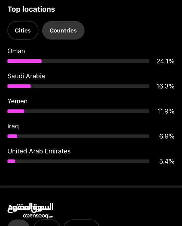 حساب انستجرام 266K للبيع