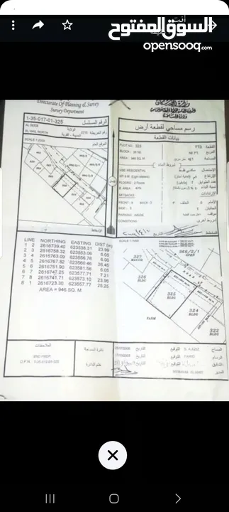 ارض سكنيه في الحيل الشماليه