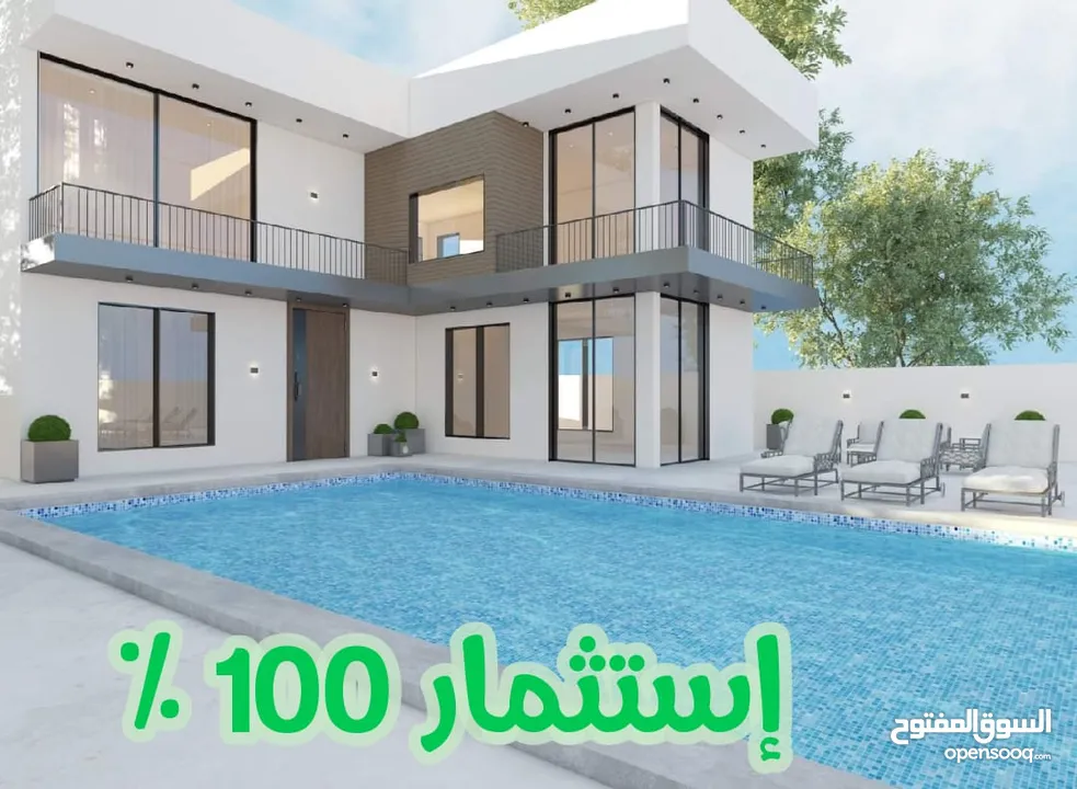أرض إستثمارية متميزة 575م للبيع الغور شميساني الغور لشاليه لقطة