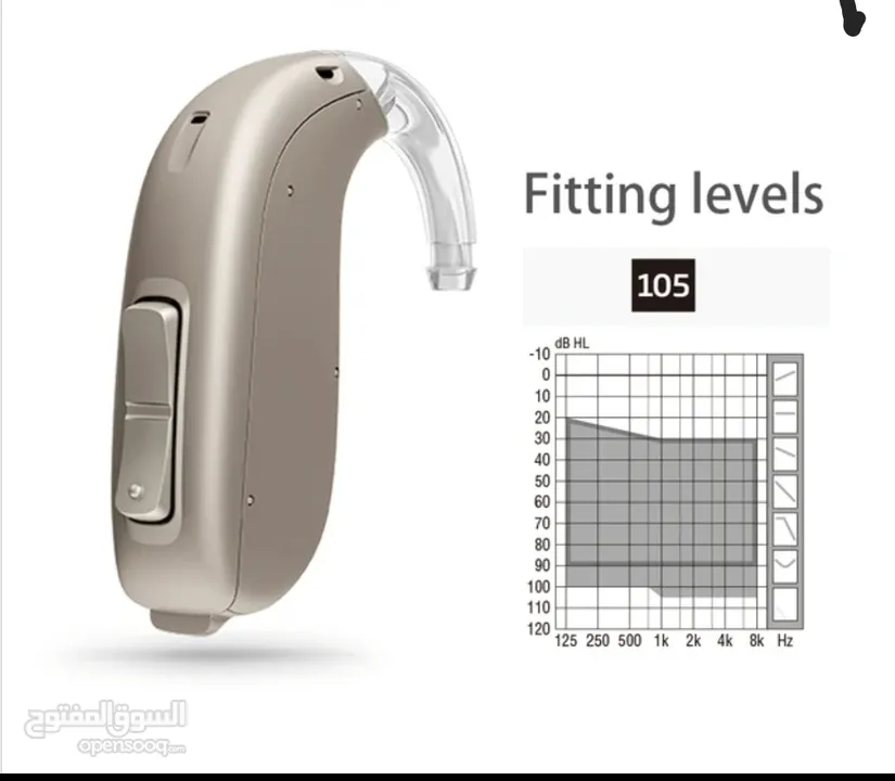 سماعه طبيه Oticon  Ria2 Pro PP