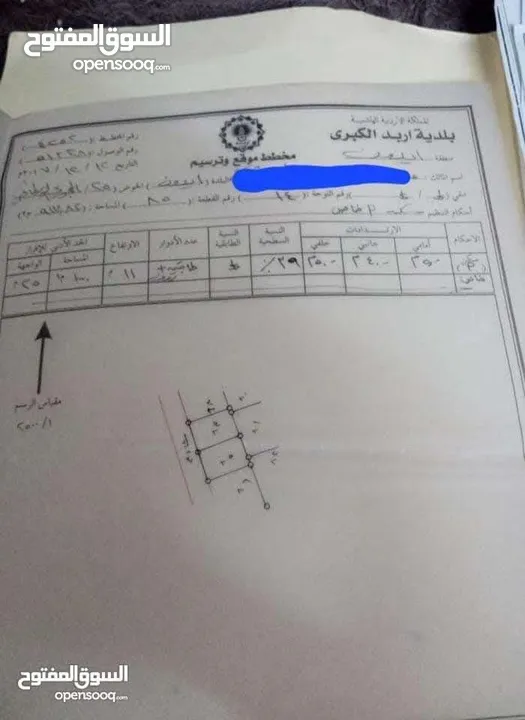 بسم الله الرحمن الرحيم  ارض للبيع بسعر حرق مميز جداً  ارض للبيع من (المالك مباشرة ) المساحة :(917متر