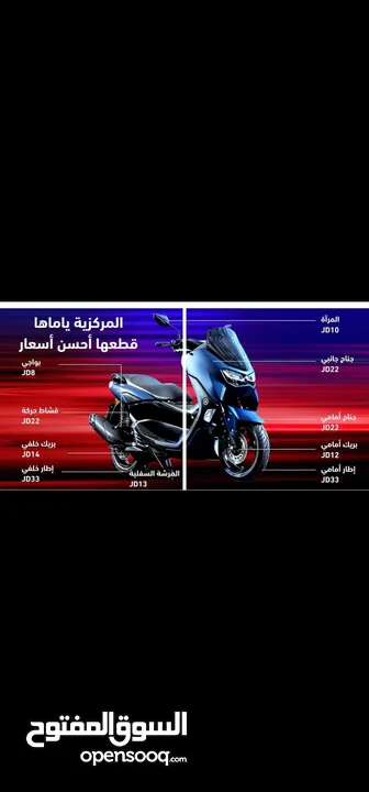 ياماها Nmax 2021