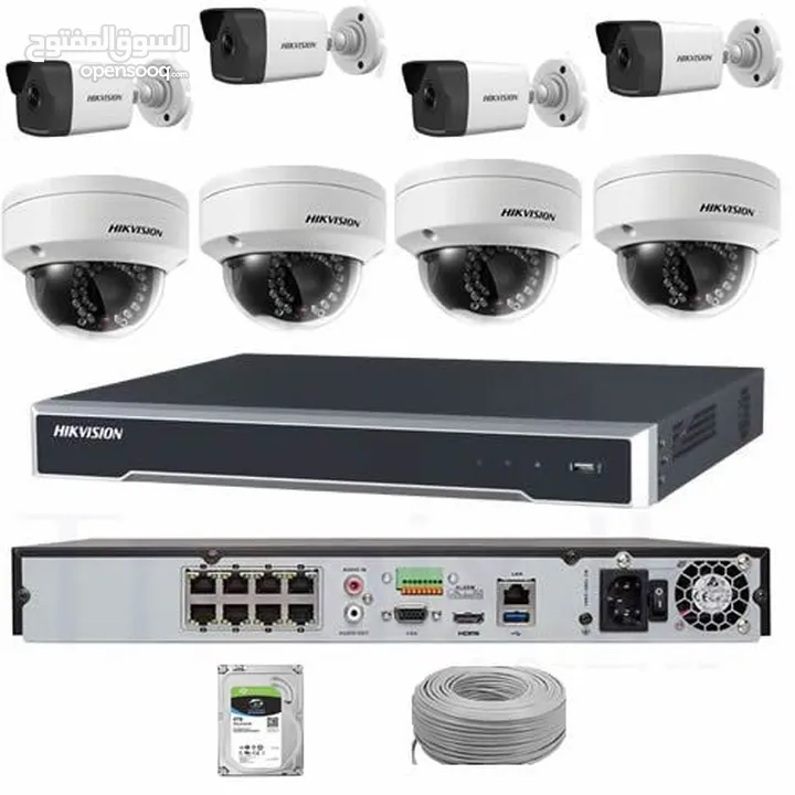 HIKVISION CCTV system