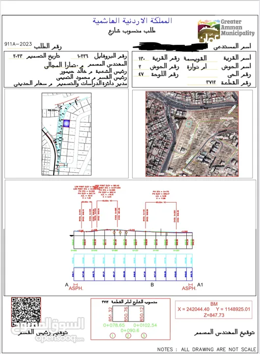 ارض استثمارية للبيع