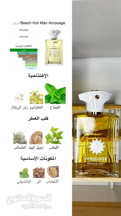 عطور رجالية اصلية. وارد استراليا