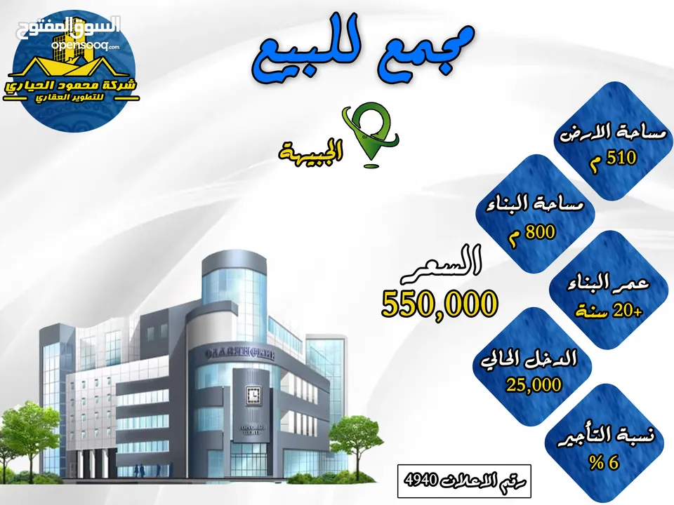رقم الاعلان (4940) مجمع تجاري للبيع في الجبيهة