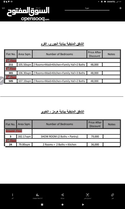 شقق للبيع في الخوير والقرم