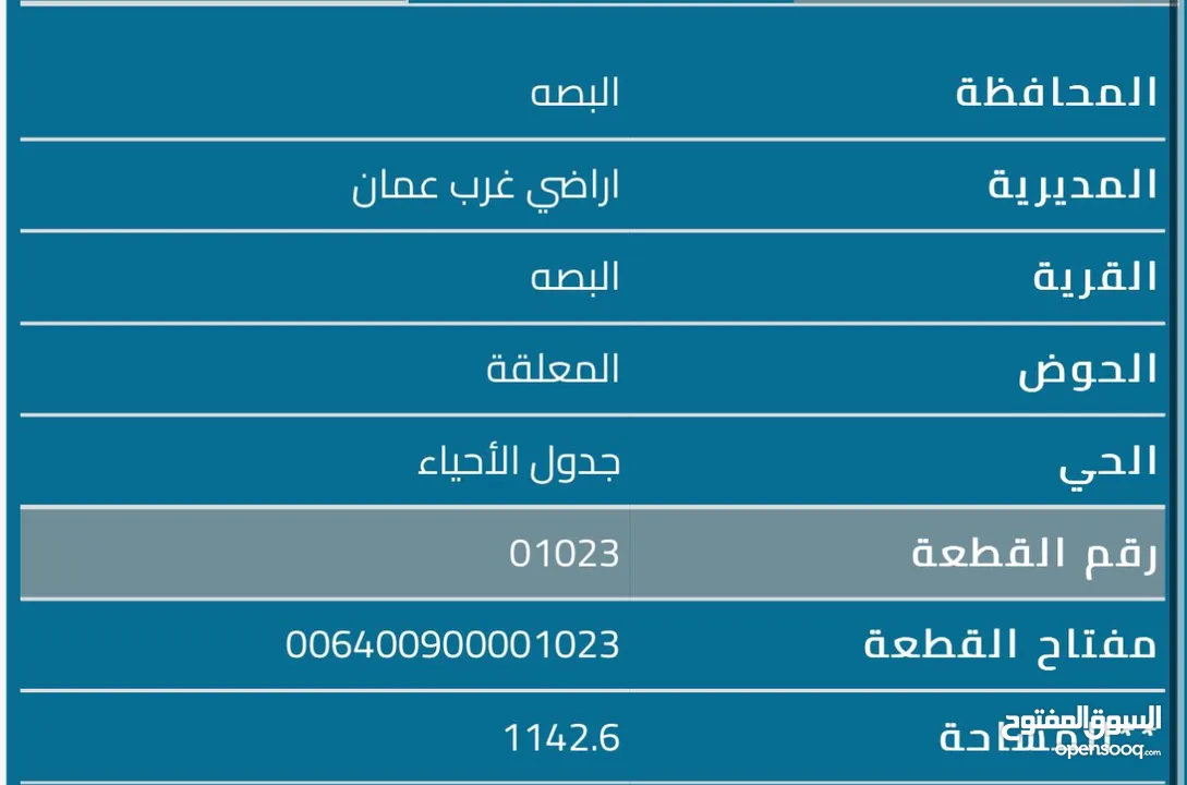 Land for Sale in Abu AlSous