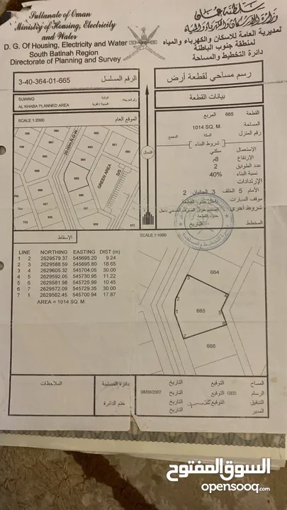 للبيع أرض سكنية في ولاية السويق – منطقة الخبة أنا المالك والملك لله