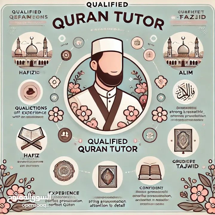 tution available!!! with experienced quran and arabic teacher (online or ofline)