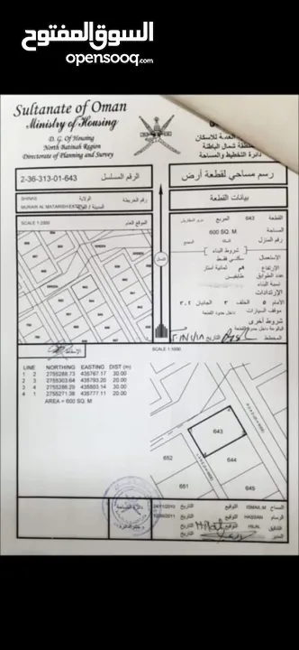 ارض سكنية في ولاية شناص منطقة مرير المطاريش وسط المنازل