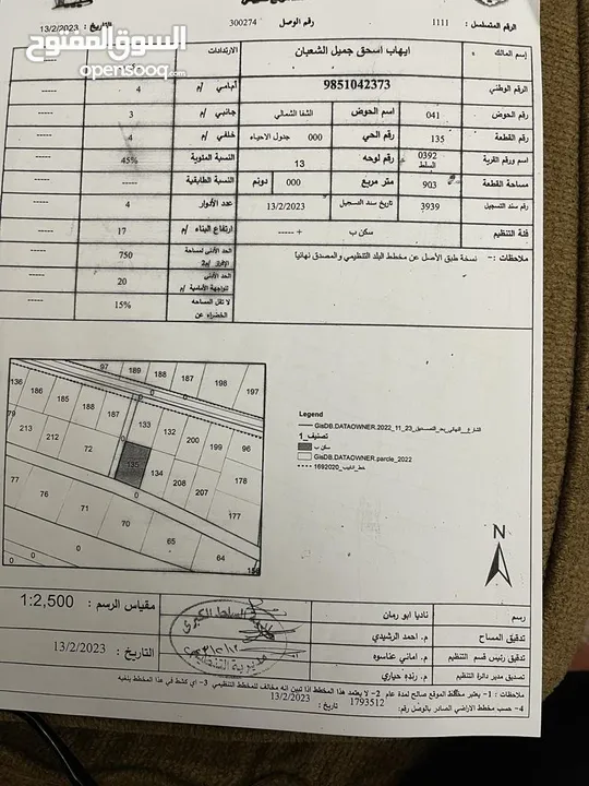 ارض بالسلط قرب الجامعة الأهلية مميزة للبيع من المالك مباشرة