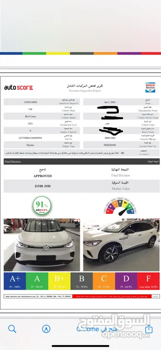 ايدي فور 2021 كروز برو بيانو بلاك iD4 بحال الوكاله