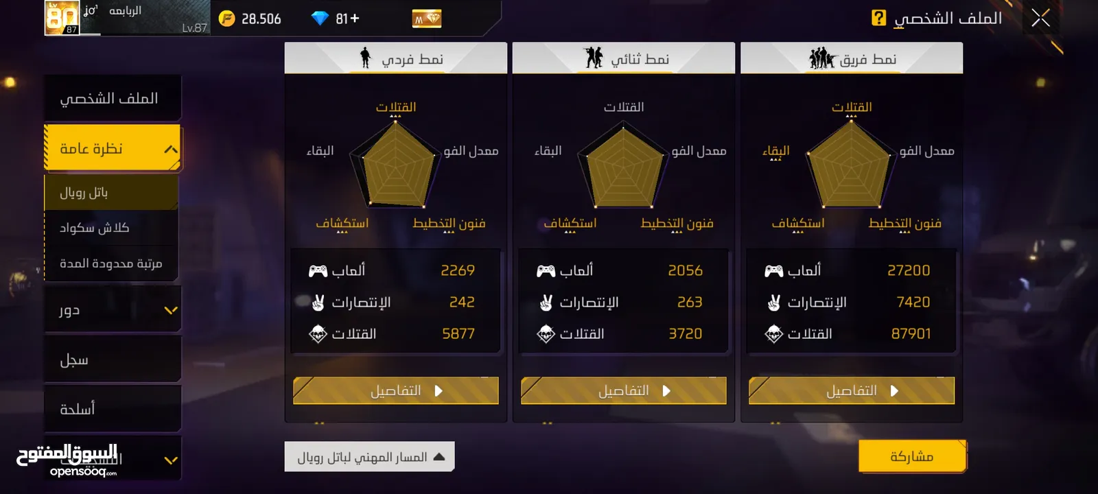 حساب فري فاير للبيع لفل 87